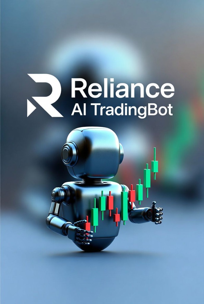 Reliance AI Candlestick Bot